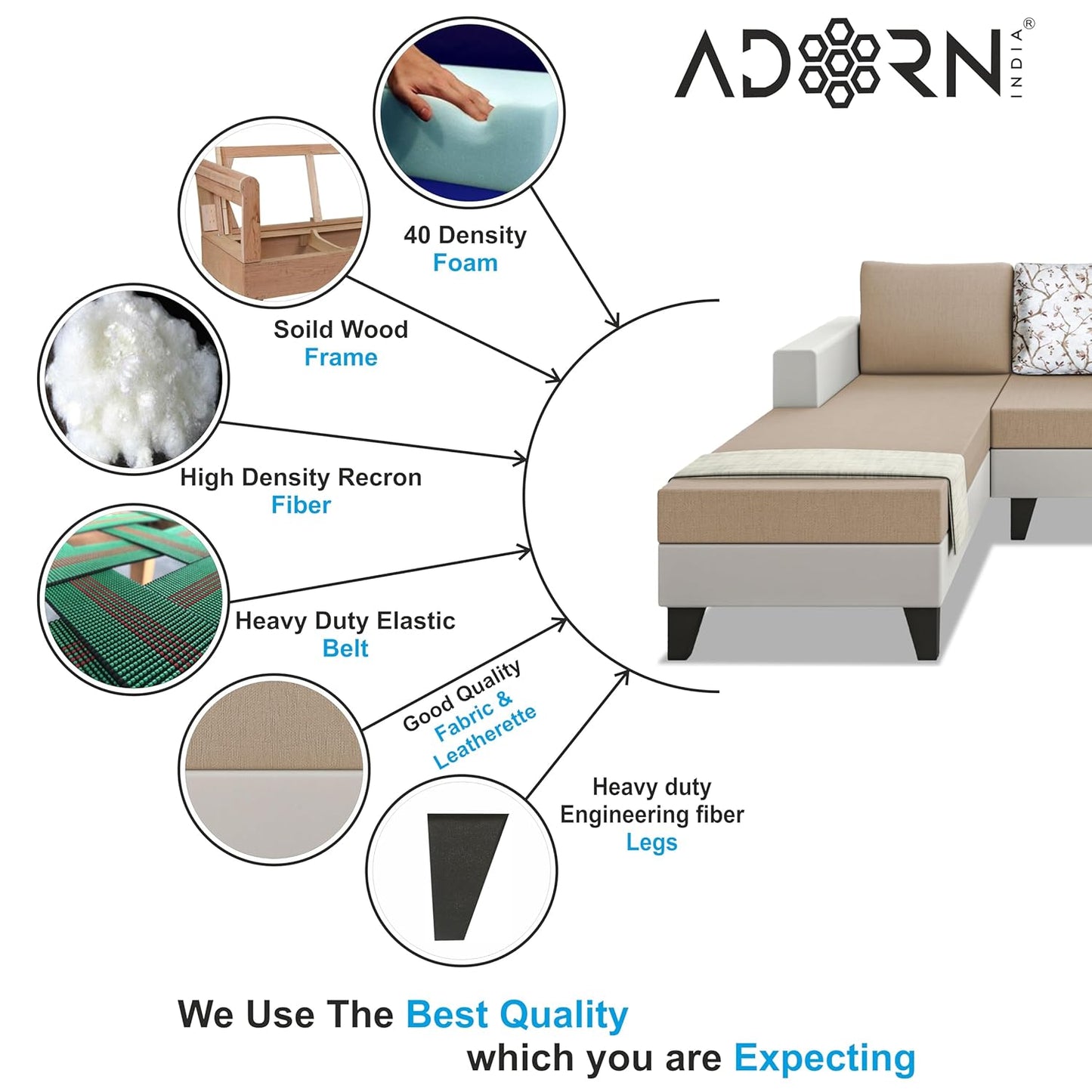 Adorn India Ashley Digitel Print Leatherette Fabric L Shape 8 Seater Sofa Set with 2 Ottoman Puffy & Center Table LHS (Beige & White) (3 Year Warranty)