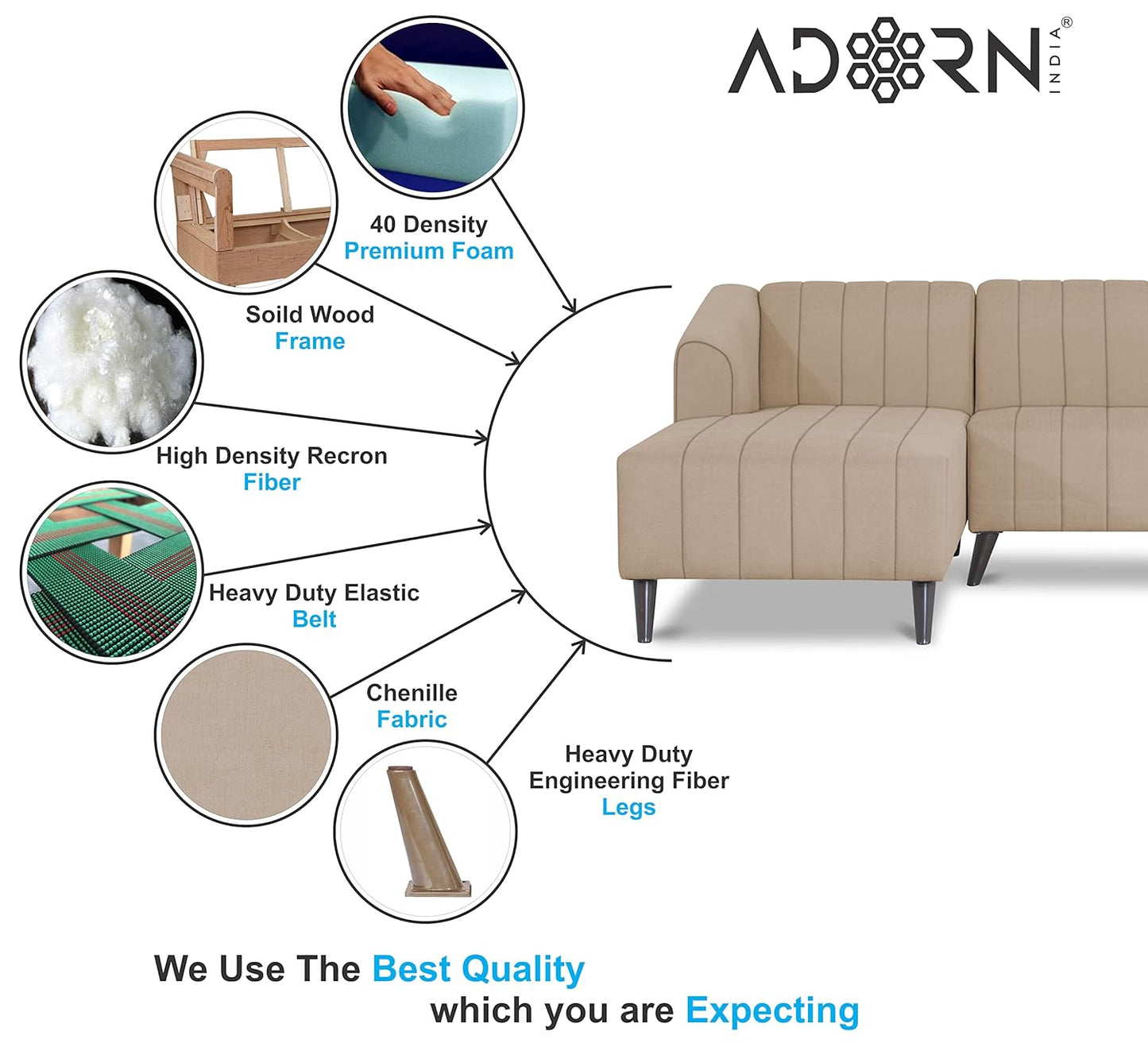 Adorn India Premium Laurel L Shape 6 Seater Sofa Set (LHS) (Beige) (3 Year Warranty)