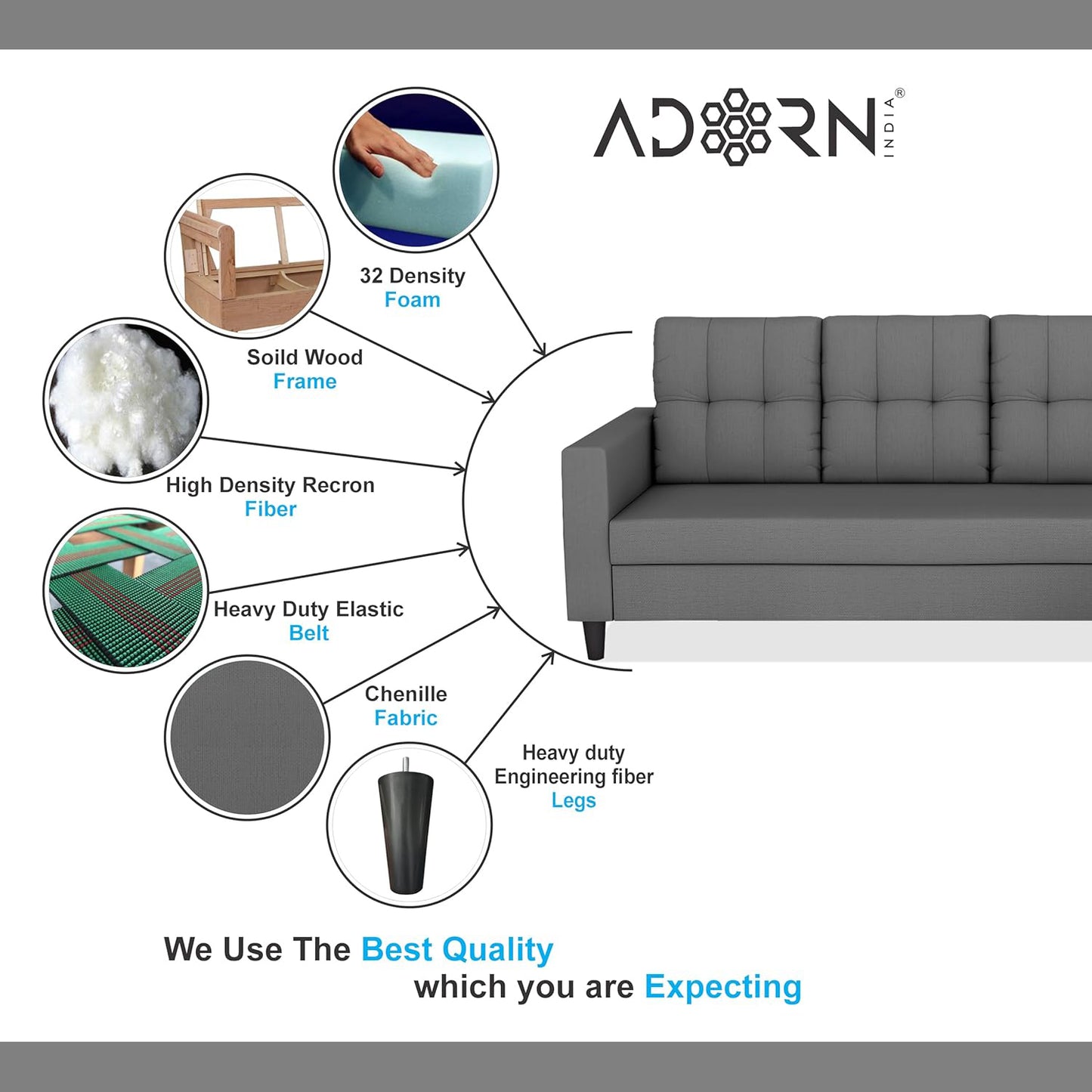 Adorn India Darcy L Shape 5 Seater Sofa Set (RHS) (Grey) (3 Year Warranty)