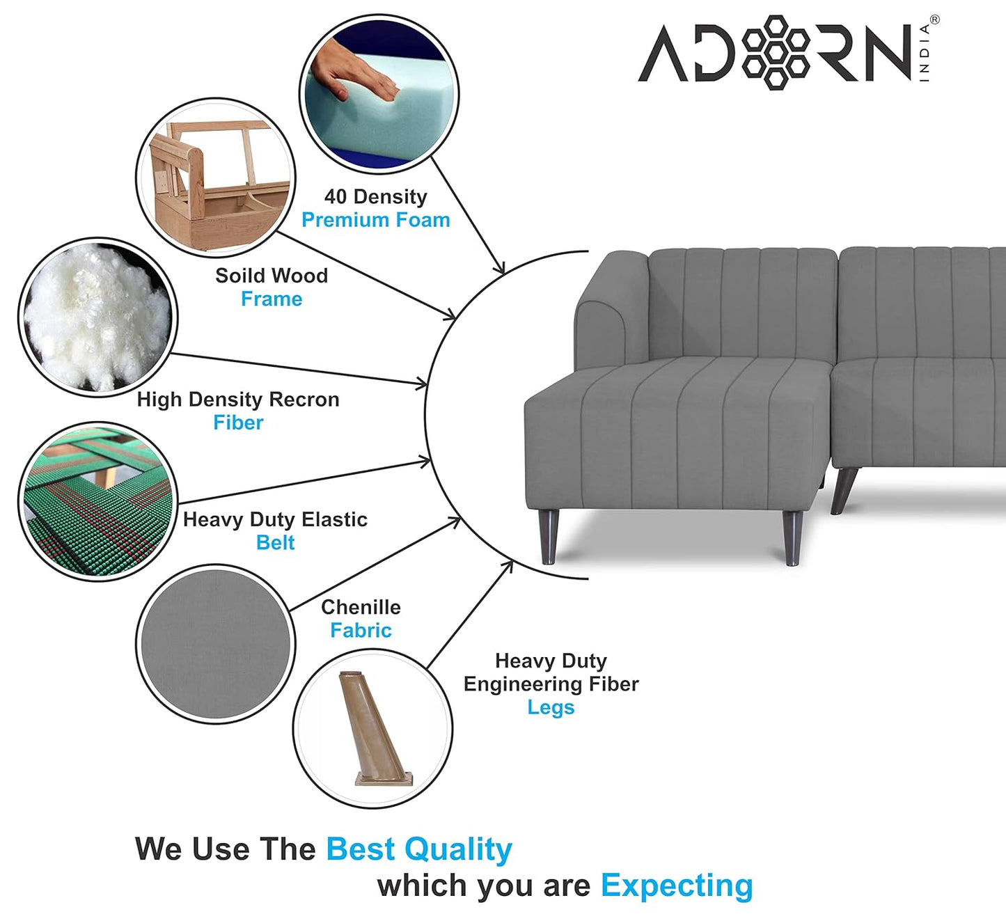 Adorn India Premium Laurel L Shape 6 Seater Sofa Set (LHS) (Grey) (3 Year Warranty)