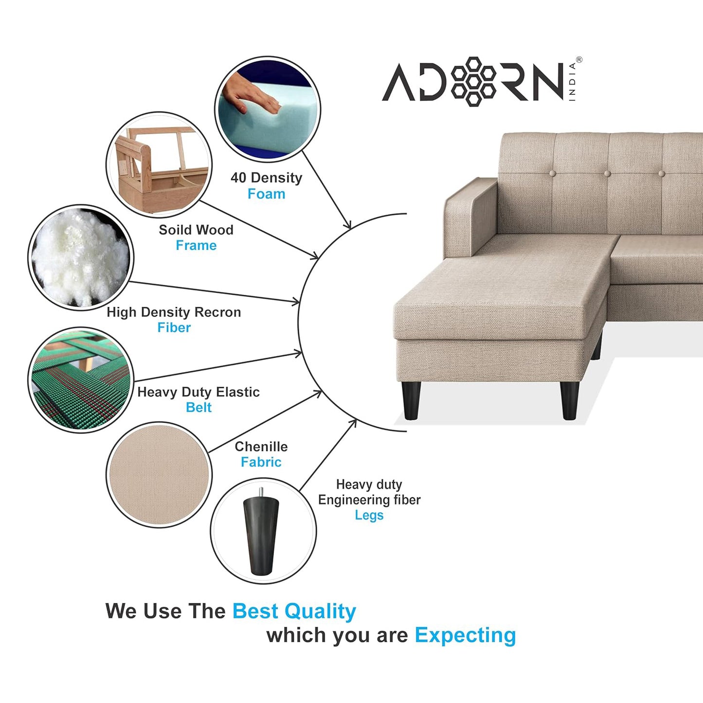 Adorn India Rio Elegant L Shape 5 Seater Sofa Set (LHS) (Beige) (3 Year Warranty)