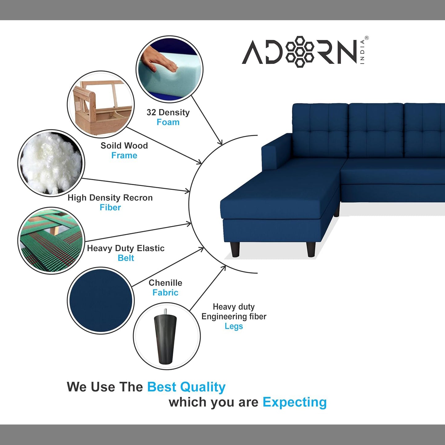 Adorn India Darcy L Shape 5 Seater Sofa Set (LHS) (Blue) (3 Year Warranty)