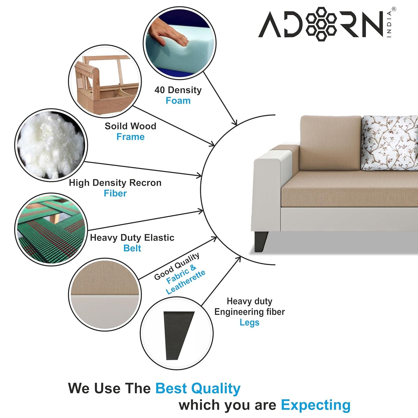 Adorn India Ashley Digitel Print Leatherette Fabric L Shape 8 Seater Sofa Set with 2 Ottoman Puffy & Center Table RHS (Beige & White) (3 Year Warranty)