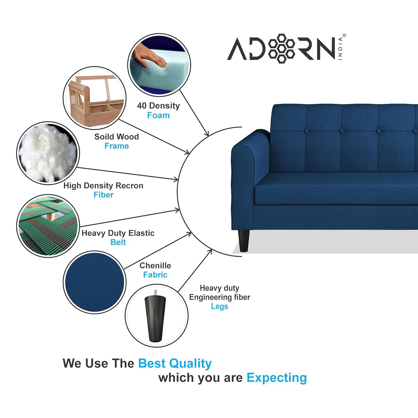 Adorn India Rio Elegant L Shape 5 Seater Sofa Set (RHS) (Blue) (3 Year Warranty)