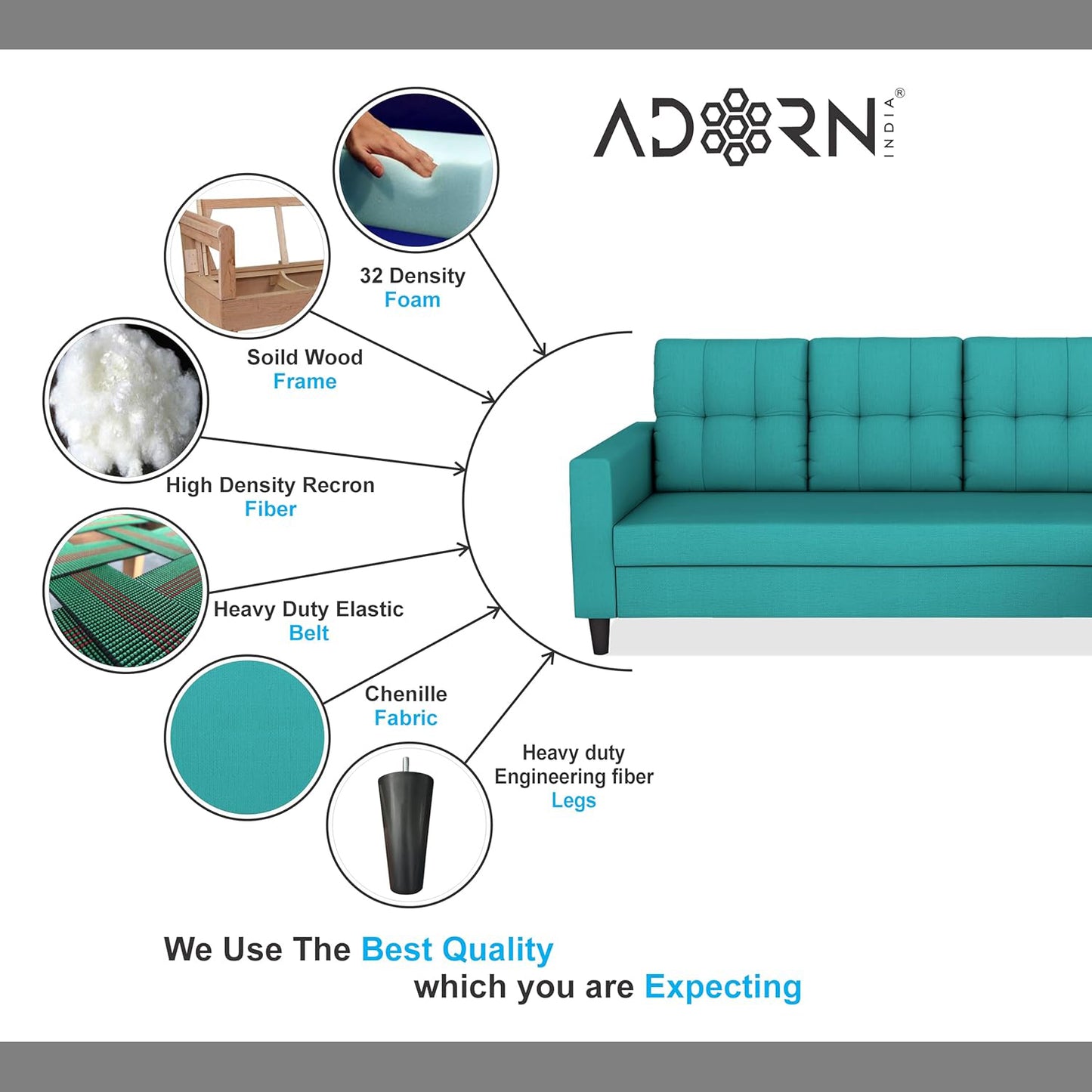 Adorn India Darcy L Shape 5 Seater Sofa Set (RHS) (Aqua Blue) (3 Year Warranty)