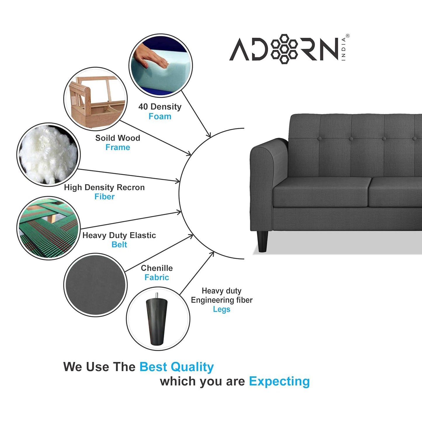 Adorn India Rio Elegant L Shape 4 Seater Sofa Set (Grey) (3 Year Warranty)