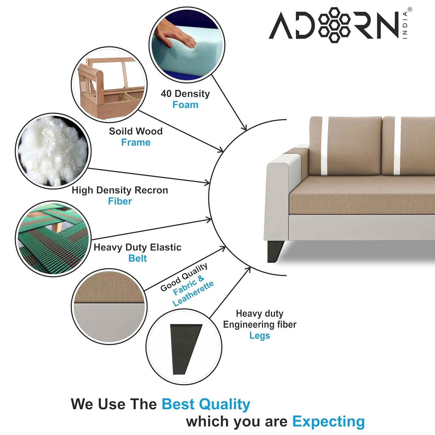 Adorn India Ashley Stripes Leatherette Fabric L Shape 5 Seater Sofa Set RHS (Beige & White) (3 Year Warranty)