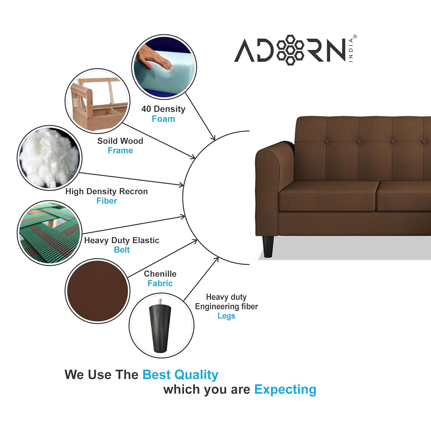Adorn India Rio Elegant L Shape 4 Seater Sofa Set (Brown) (3 Year Warranty)