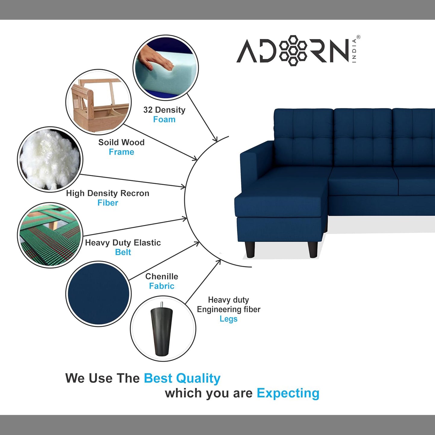 Adorn India Darcy L Shape 4 Seater Sofa Set (Blue) (3 Year Warranty)