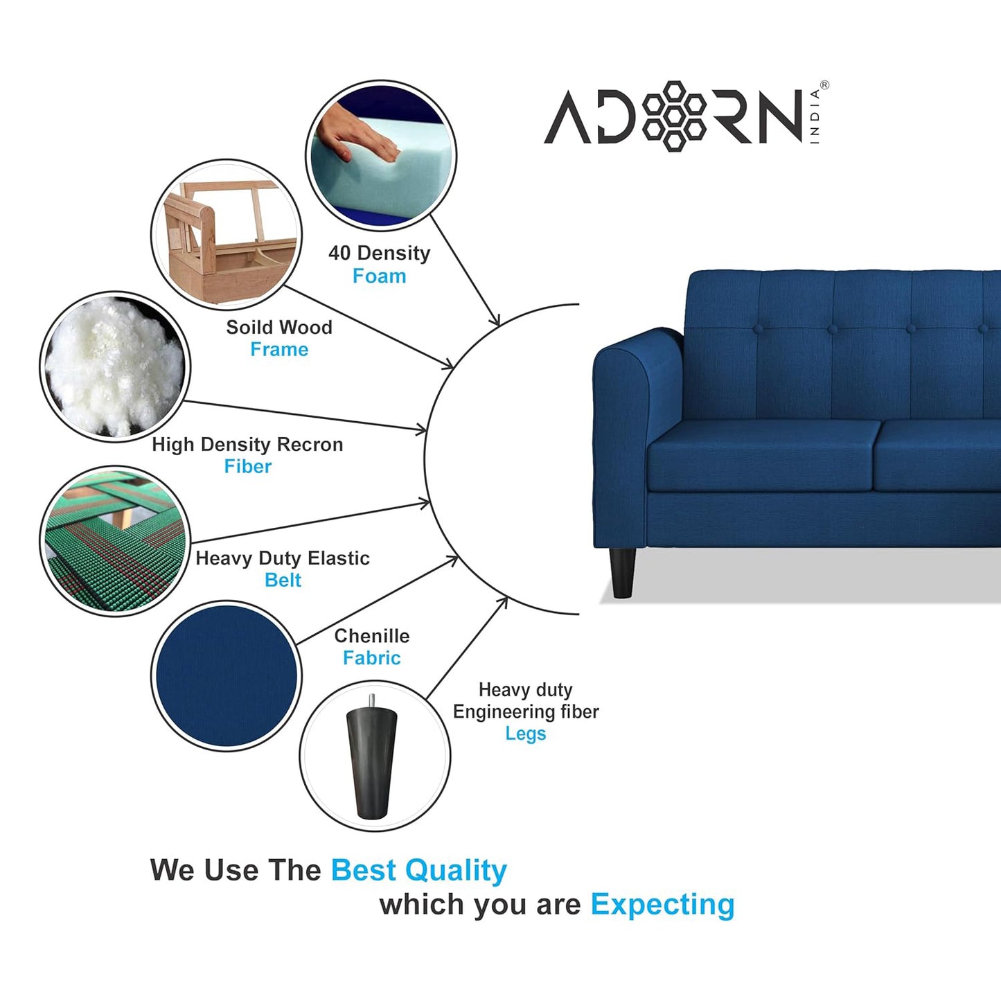 Adorn India Rio Elegant L Shape 4 Seater Sofa Set (Blue) (3 Year Warranty)