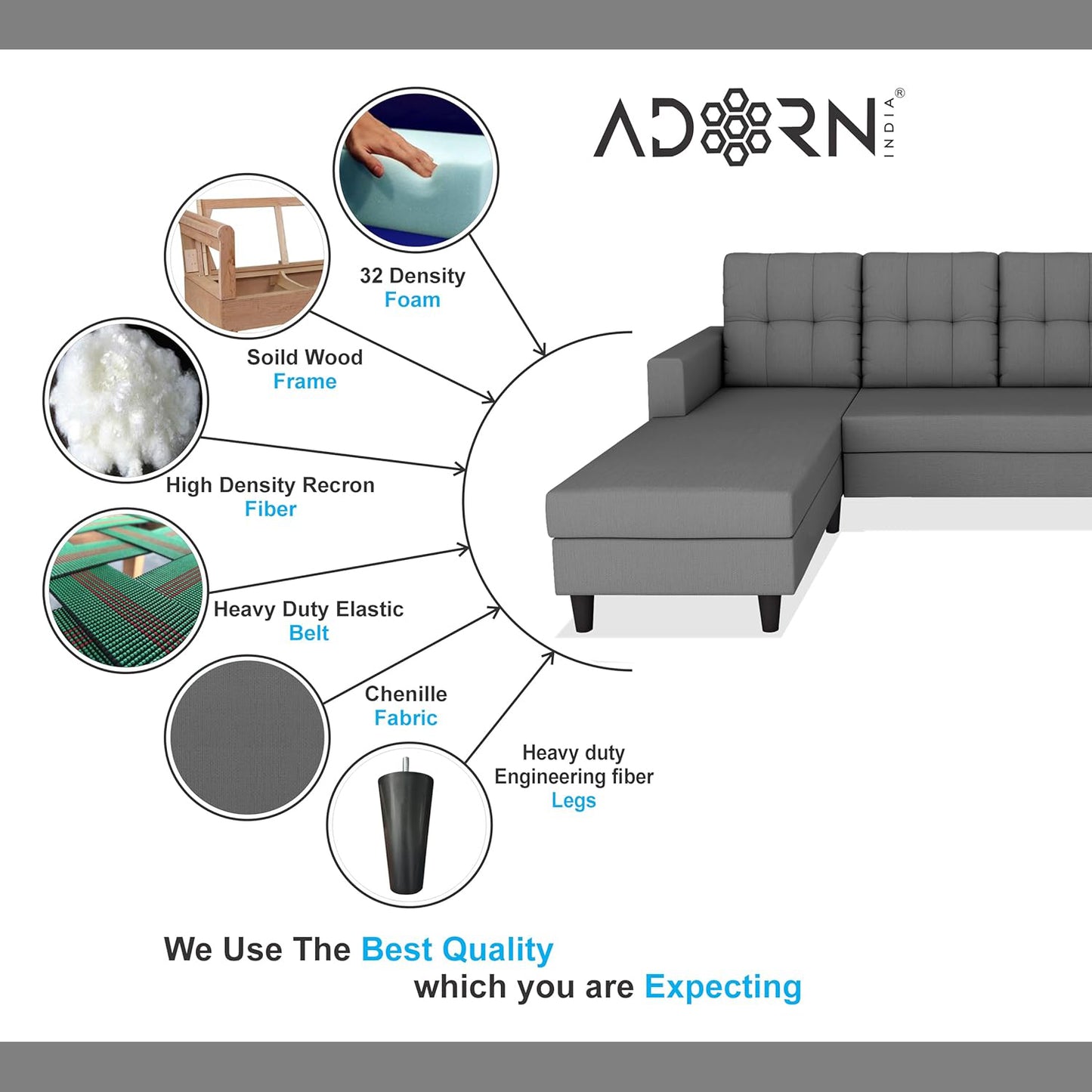 Adorn India Darcy L Shape 5 Seater Sofa Set (LHS) (Grey) (3 Year Warranty)