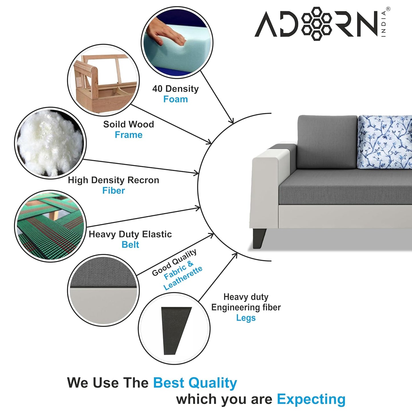 Adorn India Ashley Digitel Print Leatherette Fabric L Shape 8 Seater Sofa Set with 2 Ottoman Puffy & Center Table RHS (Grey & White) (3 Year Warranty)