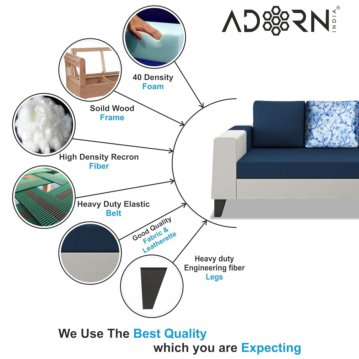 Adorn India Ashley Digitel Print Leatherette Fabric L Shape 8 Seater Sofa Set with 2 Ottoman Puffy & Center Table RHS (Blue & White) (3 Year Warranty)