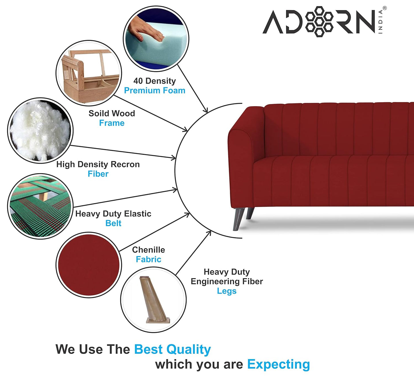 Adorn India Premium Laurel L Shape 6 Seater Sofa Set (RHS) (Red) (3 Year Warranty)