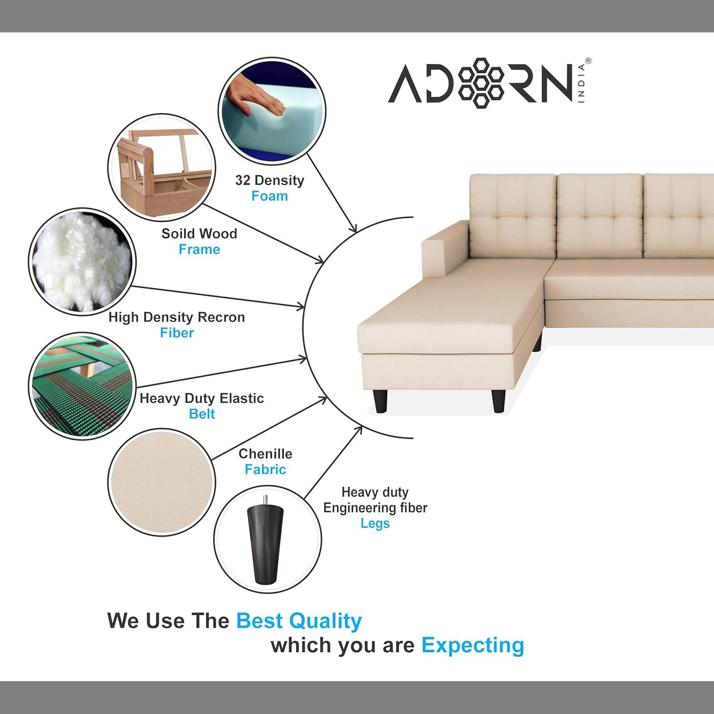 Adorn India Darcy L Shape 5 Seater Sofa Set (Lhs) (Beige) (3 Year Warranty)