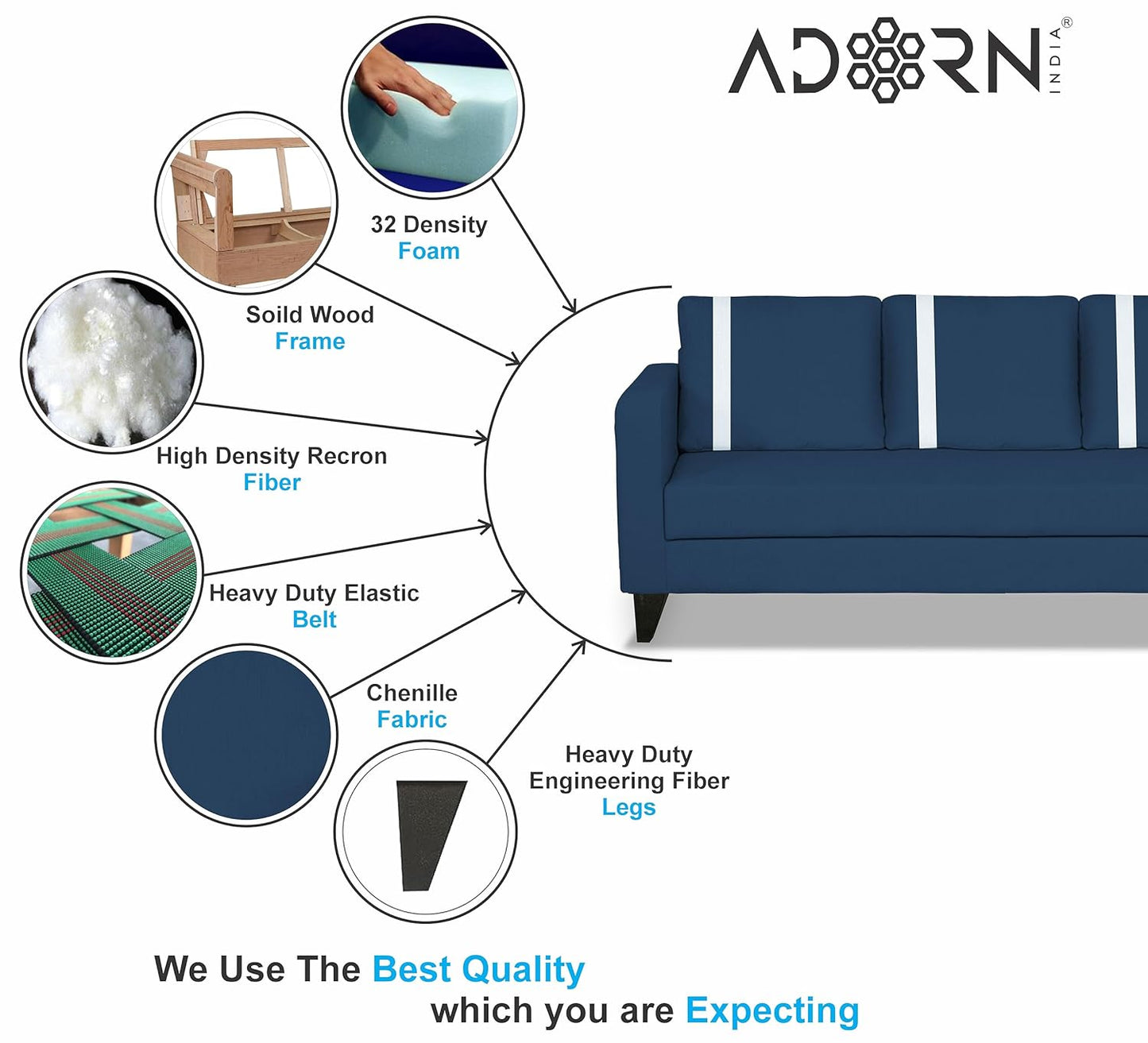 Adorn India Chandler Plus 3 Seater Sofa (Blue) (3 Year Warranty)