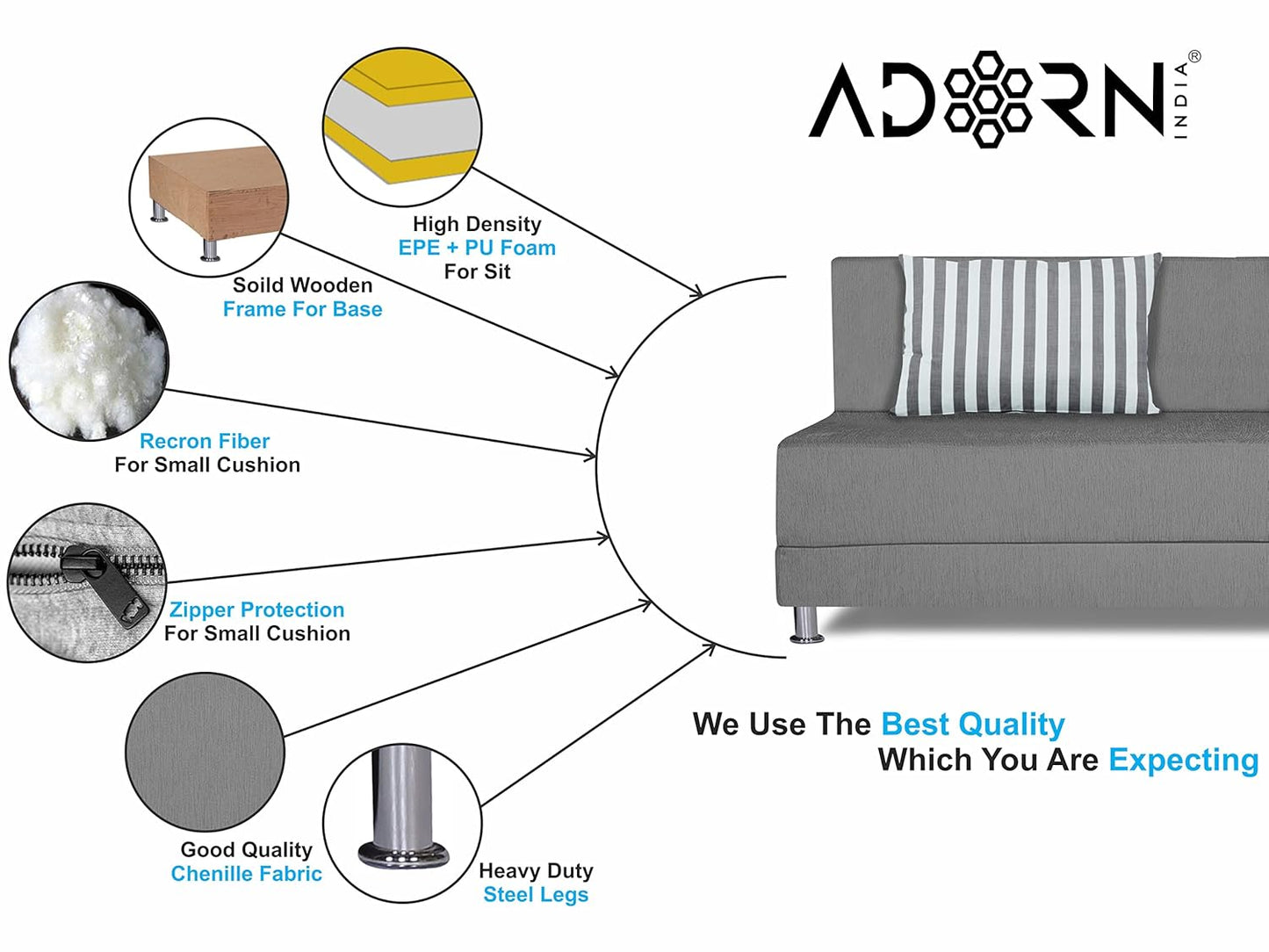 Adorn India Easy Alyn Plus Stripes 4 Seater Sofa Cum Bed (6x6, Grey) (Wood) (1 Year Warranty)