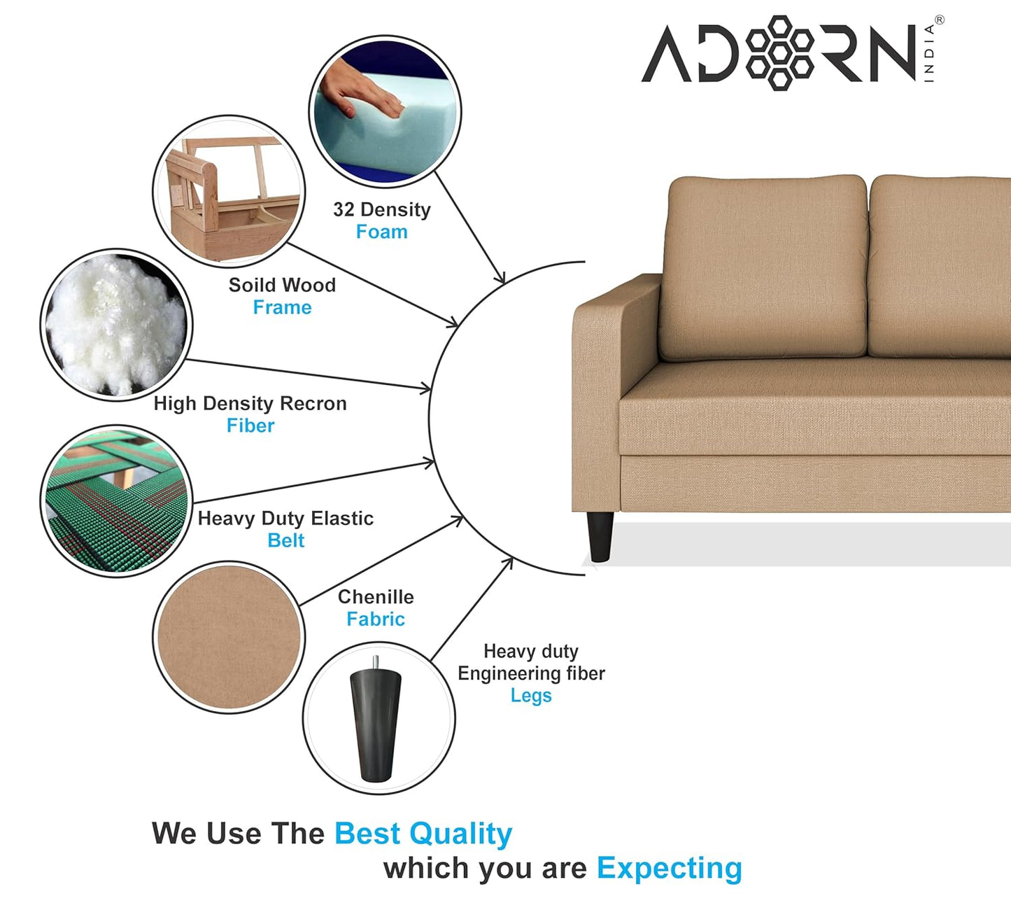 Adorn India Chandler Decent 2 Seater Sofa (Beige) (3 Year Warranty)