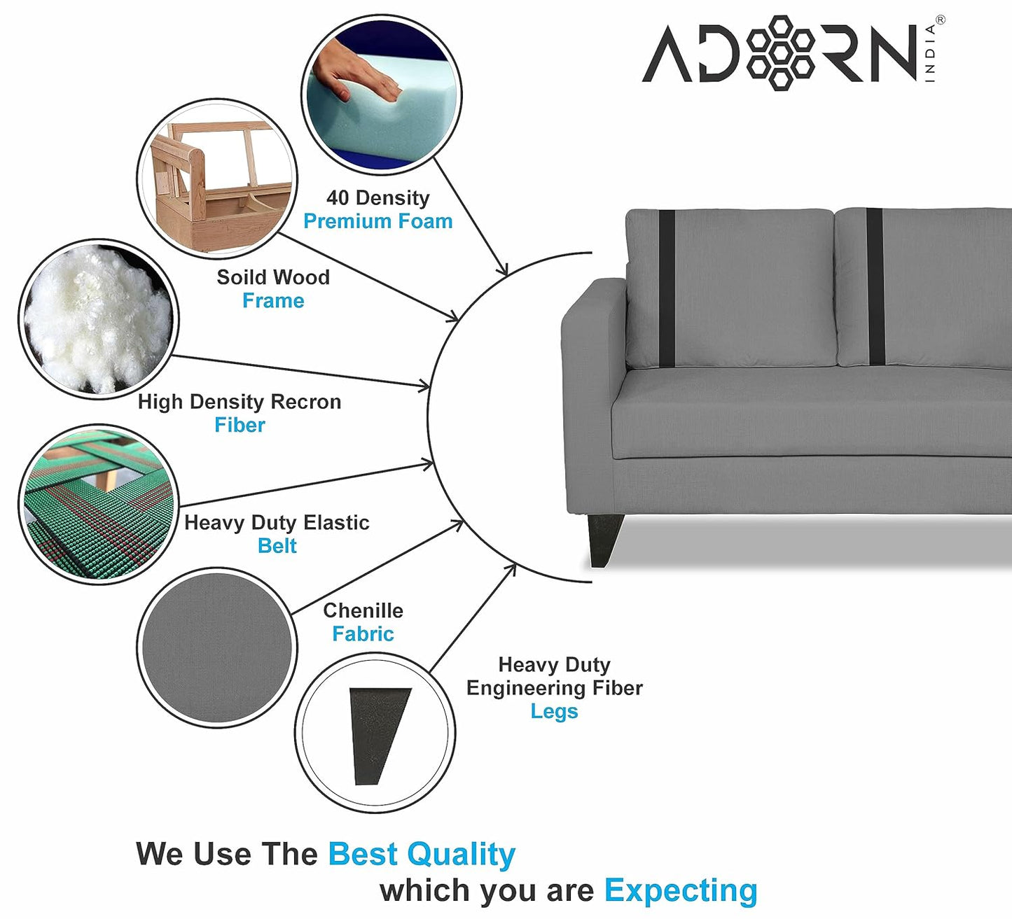 Adorn India Chandler Plus 2 Seater Sofa (Grey) (3 Year Warranty)