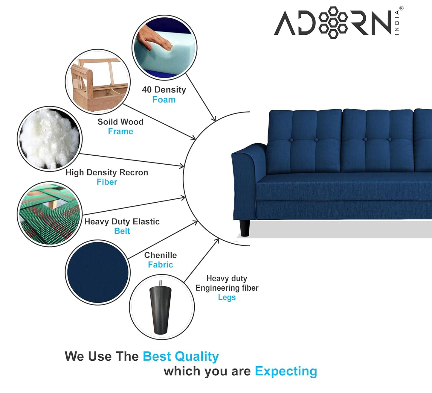 Adorn India Maddox Tufted 3 Seater Sofa (Blue) (3 Year Warranty)