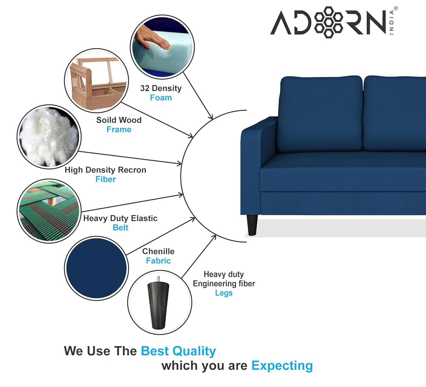 Adorn India Chandler Decent 2 Seater Sofa (Blue) (3 Year Warranty)