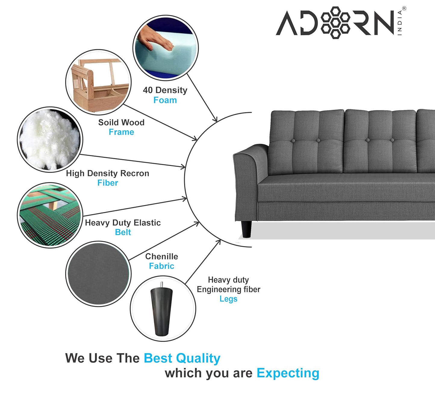 Adorn India Maddox Tufted 3 Seater Sofa (Grey) (3 Year Warranty)