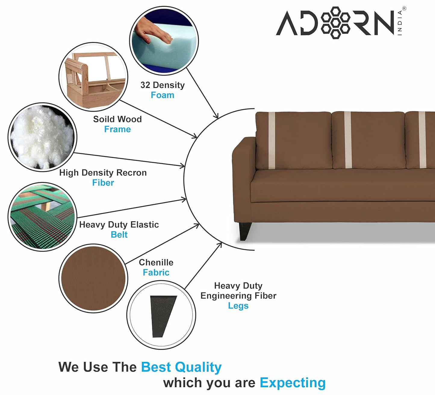 Adorn India Chandler Plus 3 Seater Sofa (Brown) (3 Year Warranty)