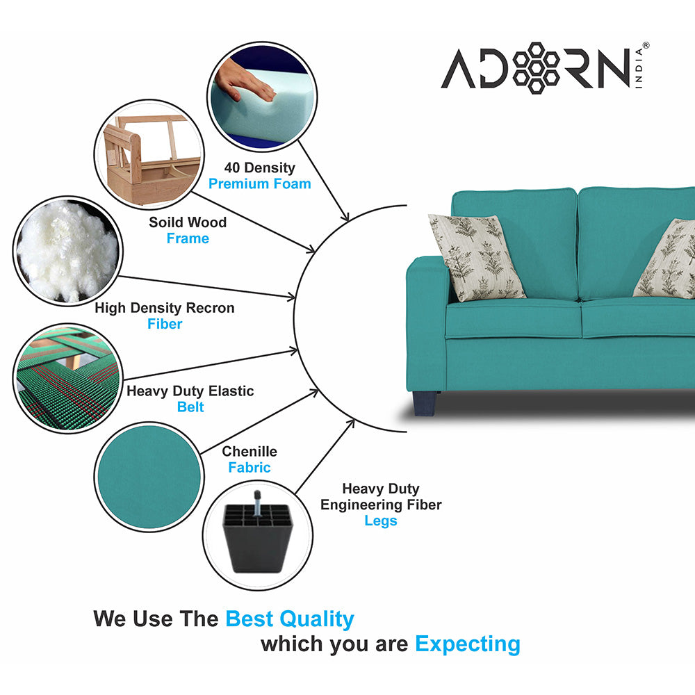 Adorn India Camden 2 Seater Sofa (Aqua Blue) (3 Year Warranty)