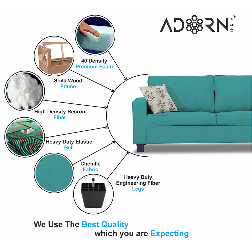 Adorn India Camden 3+1+1 5 Seater Sofa Set (Aqua Blue) (3 Year Warranty)