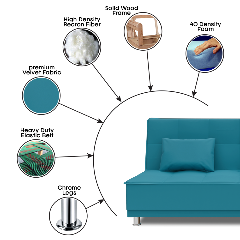 Adorn India Premium New Alyssum 3 Seater Sofa Cum Bed 4X6 Velvet Suede with 2 Cushions (Color Aqua Blue) and Suitable for All Indoor, with 3 Years Warranty