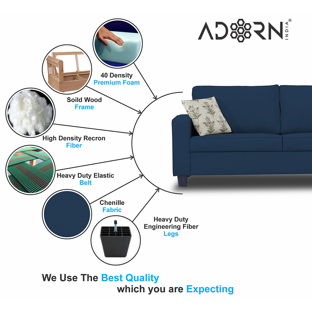 Adorn India Camden 3+2+1 6 Seater Sofa Set (Blue) (3 Year Warranty)