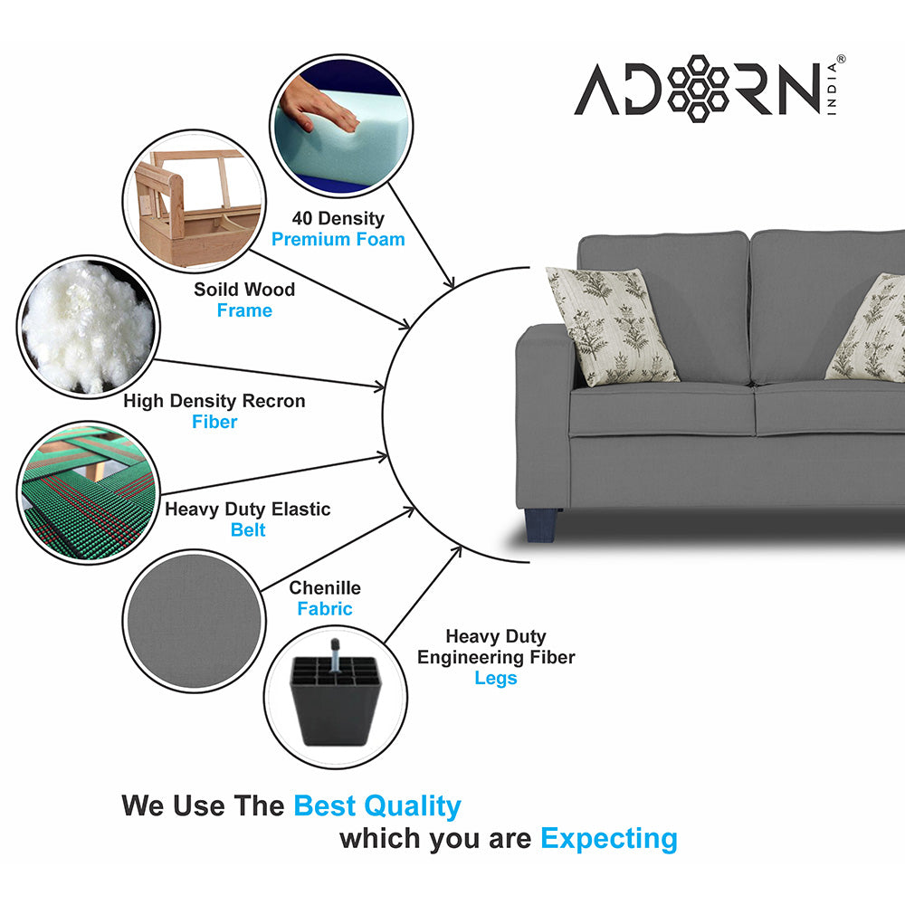 Adorn India Camden 2 Seater Sofa (Grey) (3 Year Warranty)