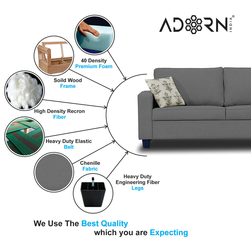 Adorn India Camden 3+1+1 5 Seater Sofa Set (Grey) (3 Year Warranty)