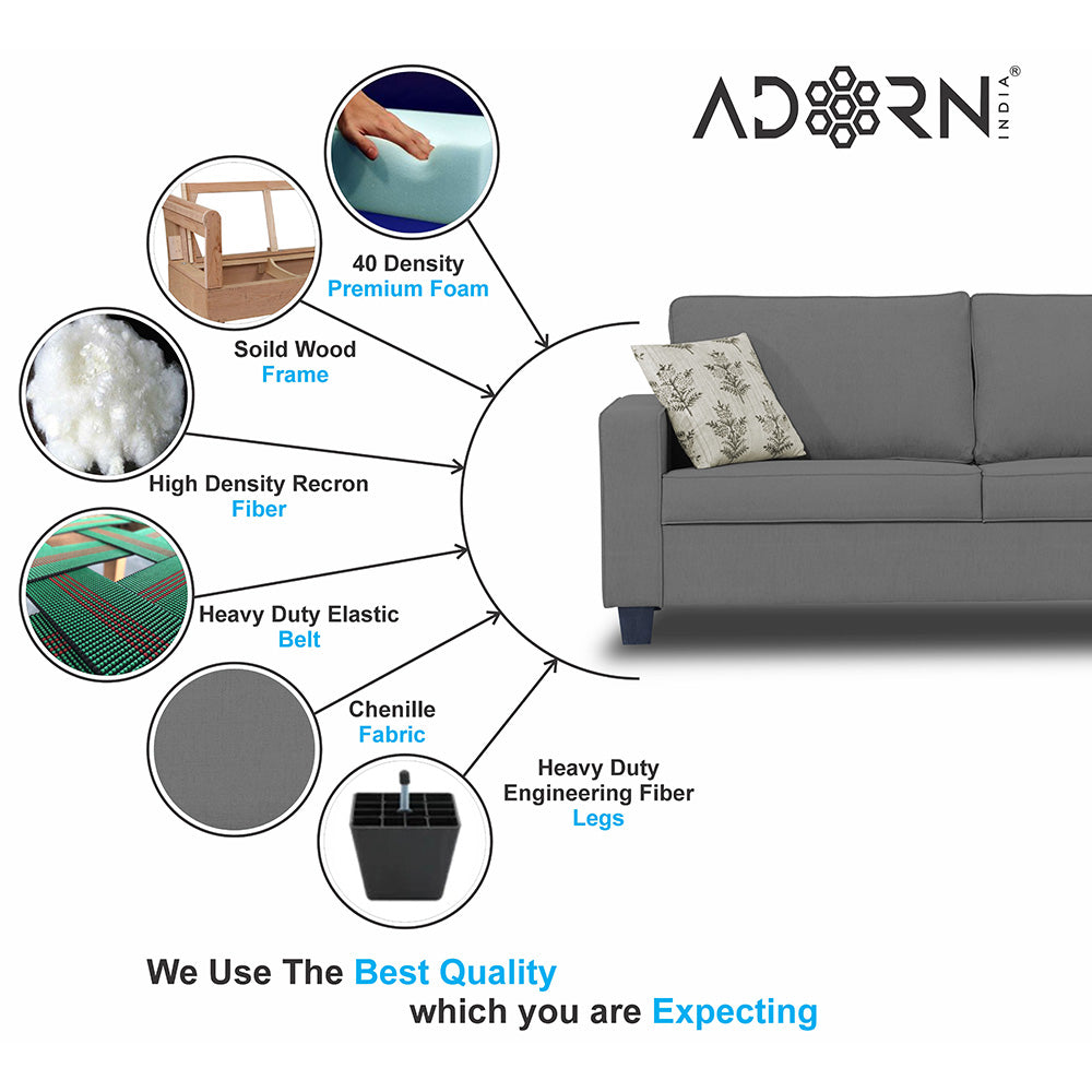 Adorn India Camden 3+2+1 6 Seater Sofa Set (Grey) (3 Year Warranty)