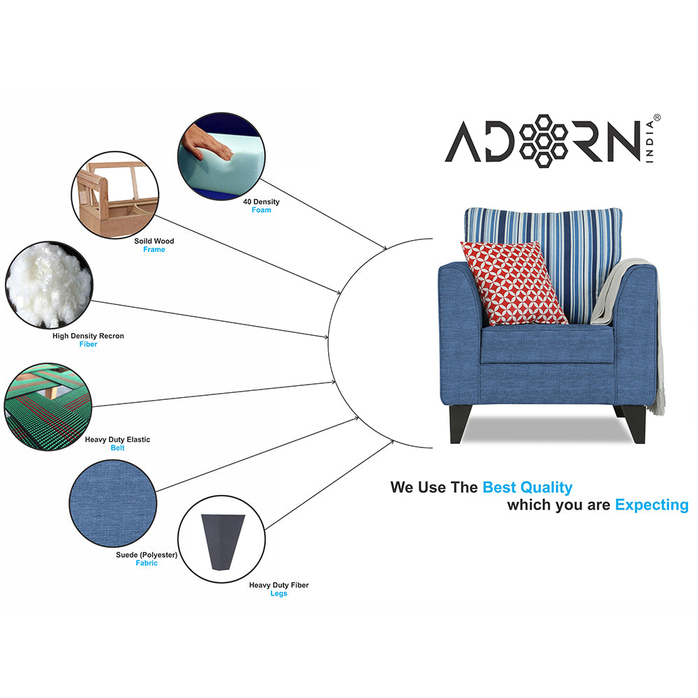 Adorn India Lawson Stripes 1 Seater Sofa (Blue)
