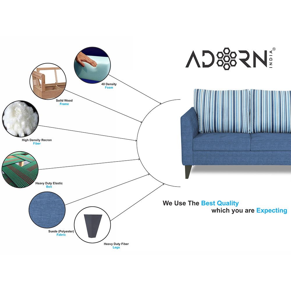 Adorn India Lawson Stripes 3 Seater Sofa (Blue)