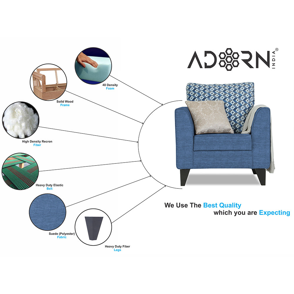 Adorn India Tornado Bricks 1 Seater Sofa (Blue)