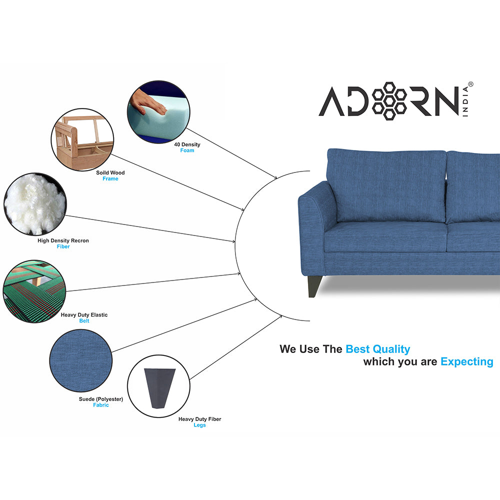 Adorn India Enzo Decent 3+1+1 5 Seater Sofa Set with Centre Table (Blue)