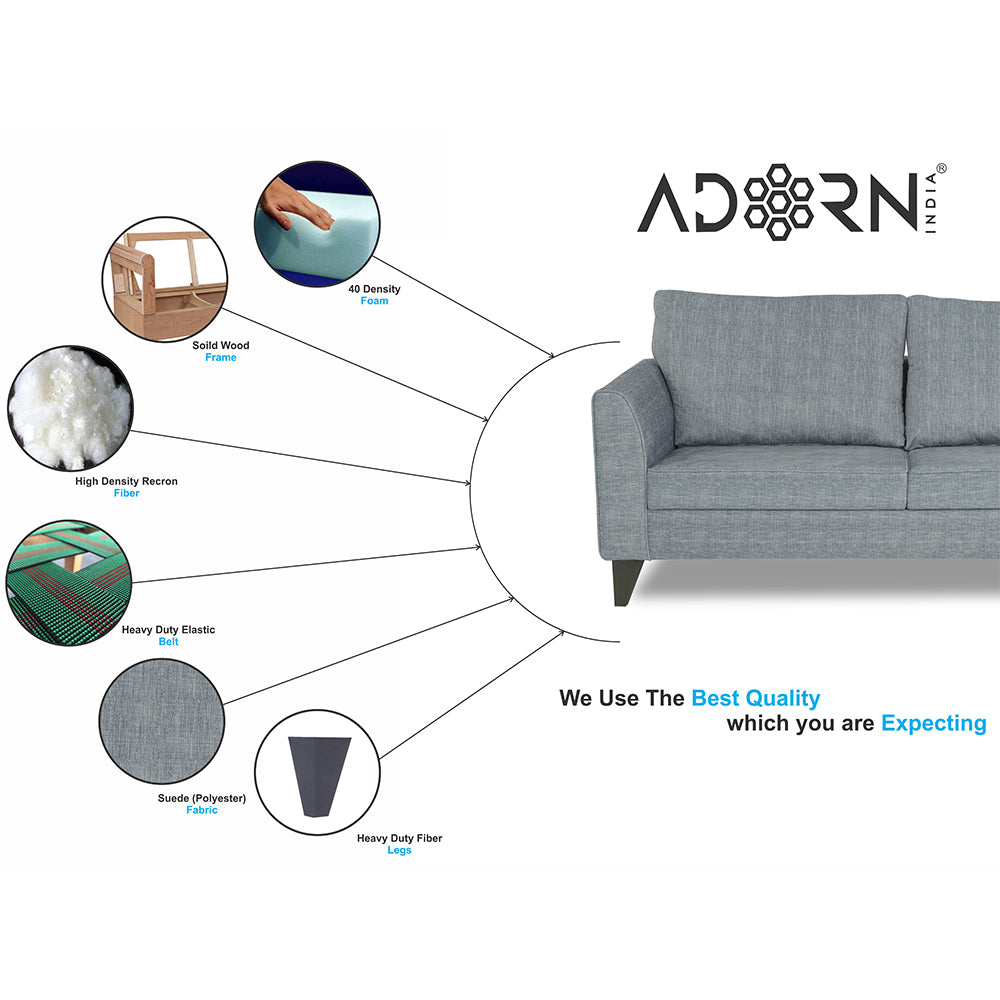 Adorn India Enzo Decent 3+1+1 5 Seater Sofa Set with Centre Table (Grey)