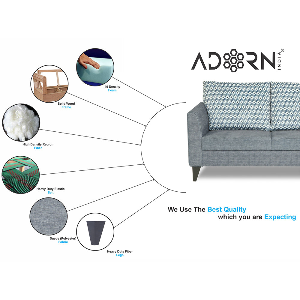 Adorn India Tornado Bricks 2 Seater Sofa (Grey)