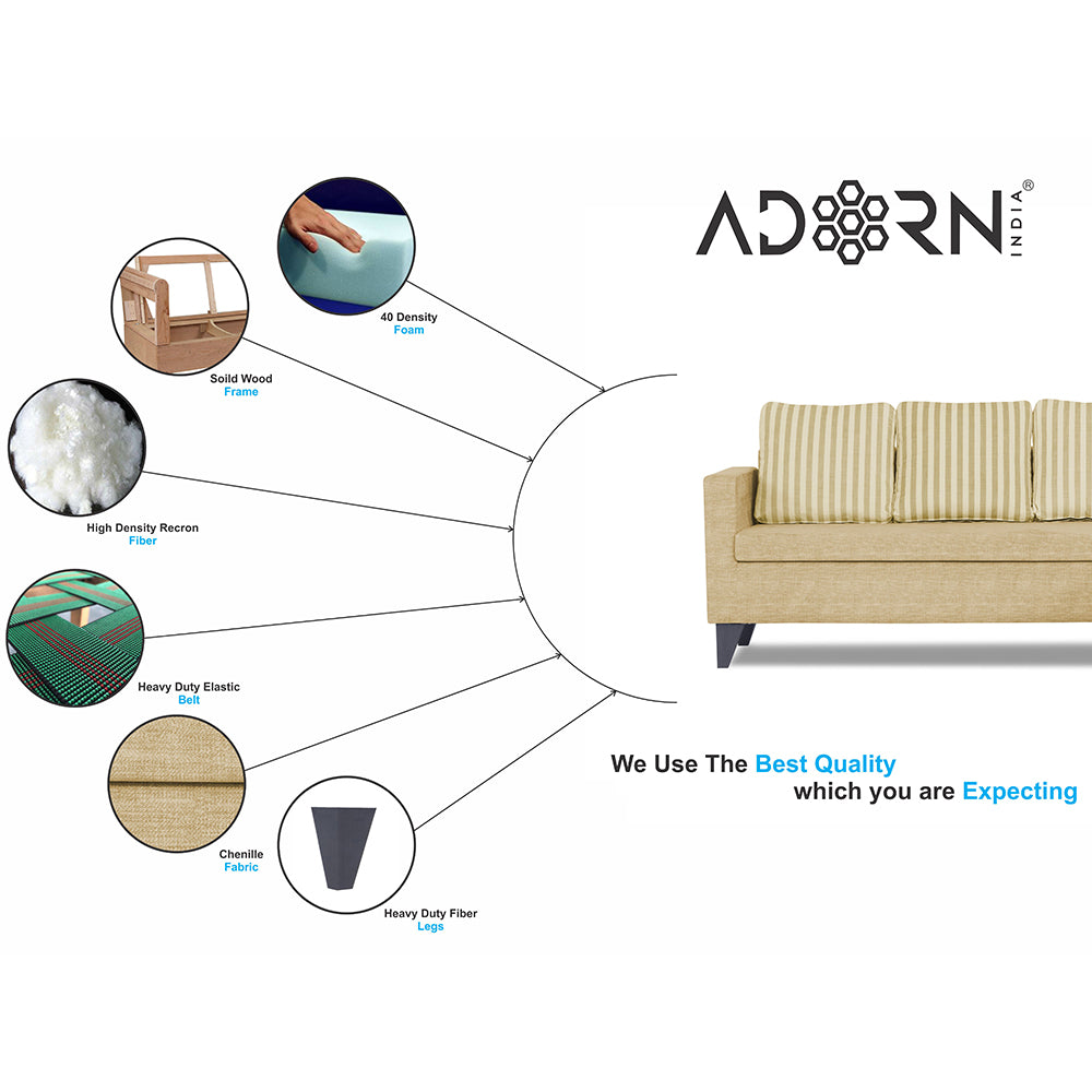Adorn India Abington Stripes L Shape 5 Seater Sofa Set RHS (Beige) (3 Year Warranty)