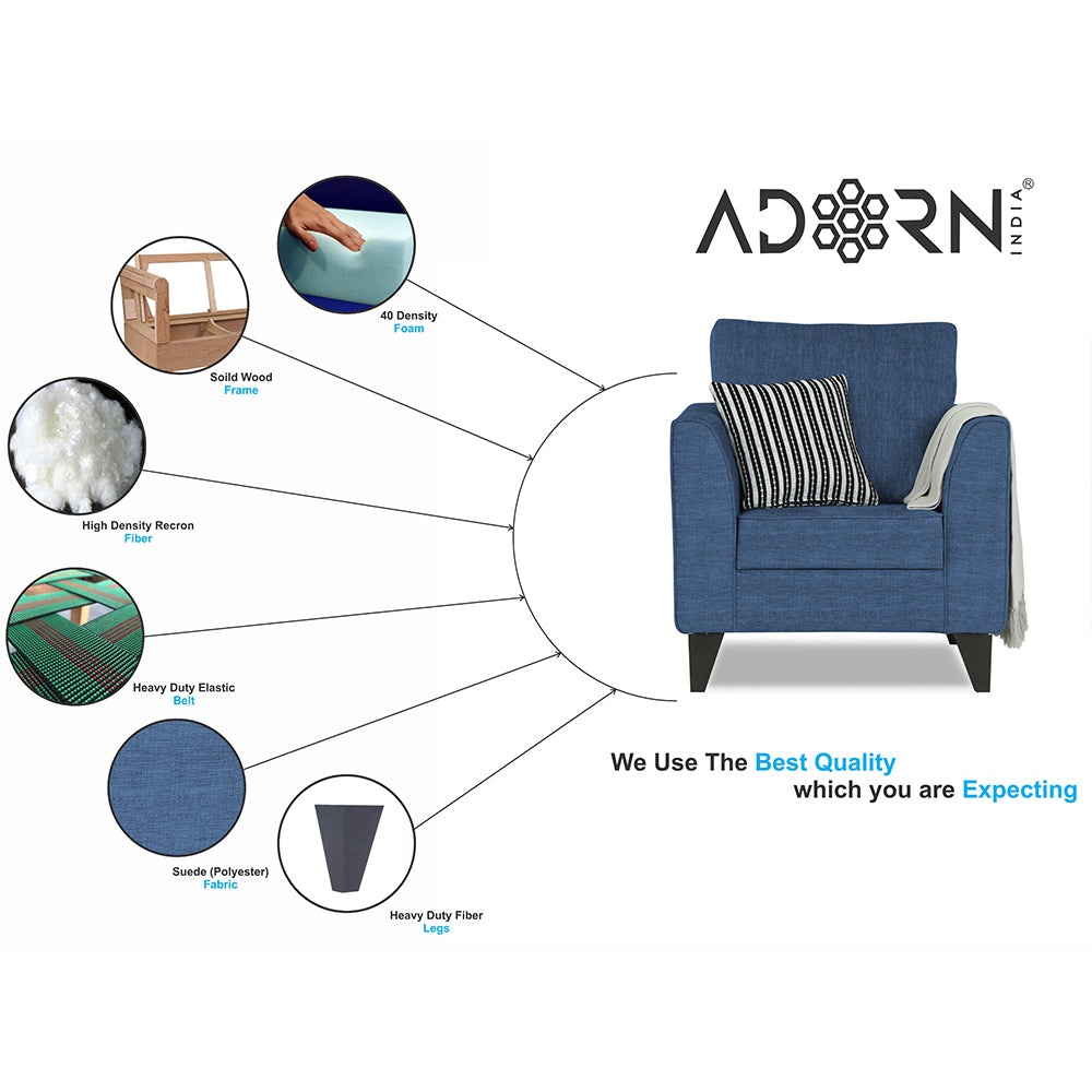 Adorn India Enzo Decent 1 Seater Sofa (Blue)