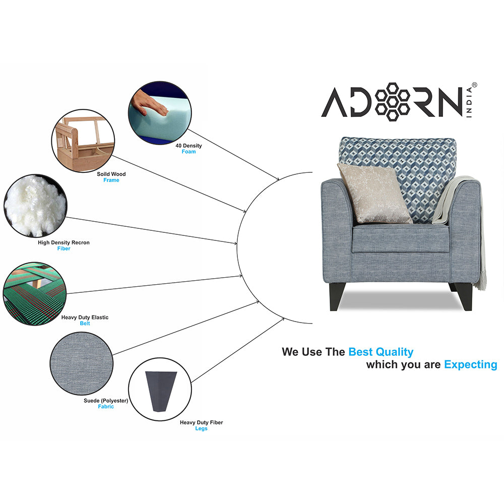 Adorn India Tornado Bricks 1 Seater Sofa (Grey)