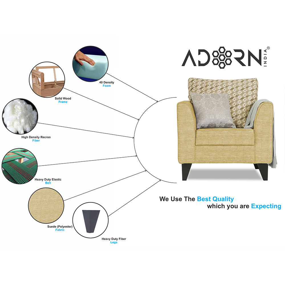 Adorn India Tornado Bricks 1 Seater Sofa (Beige)