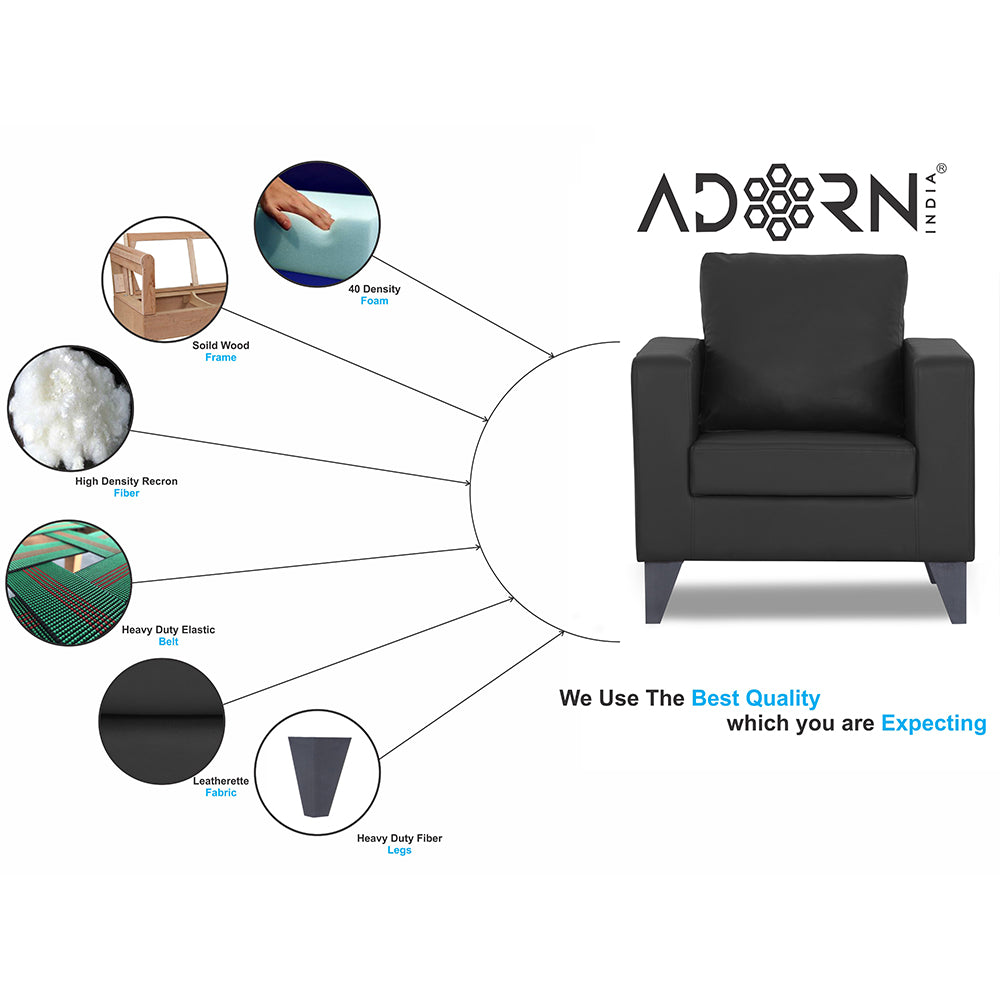 Adorn India Straight line Plus Leatherette 1 Seater Sofa (Black) (3 Year Warranty)