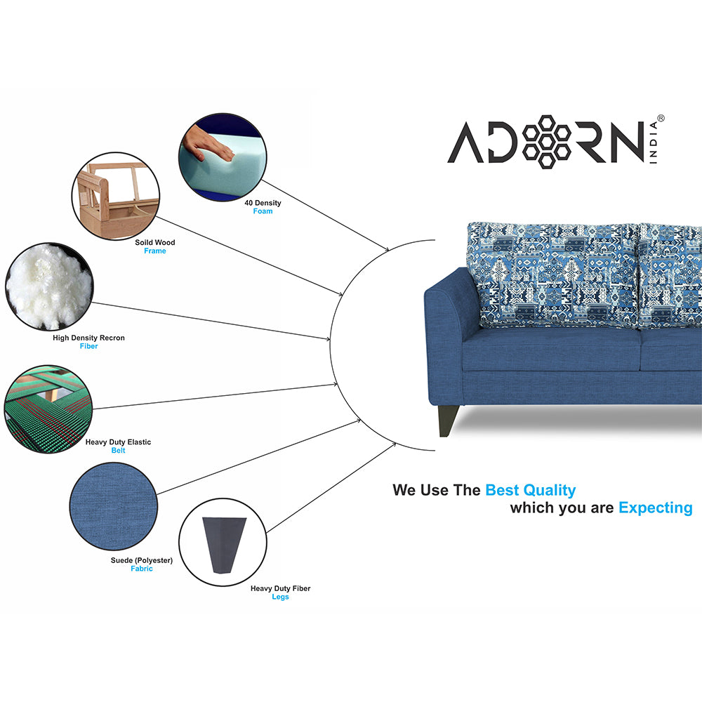Adorn India Cortina Damask (3 Years Warranty) 3+1+1 5 Seater Sofa Set with Centre Table (Blue) Modern