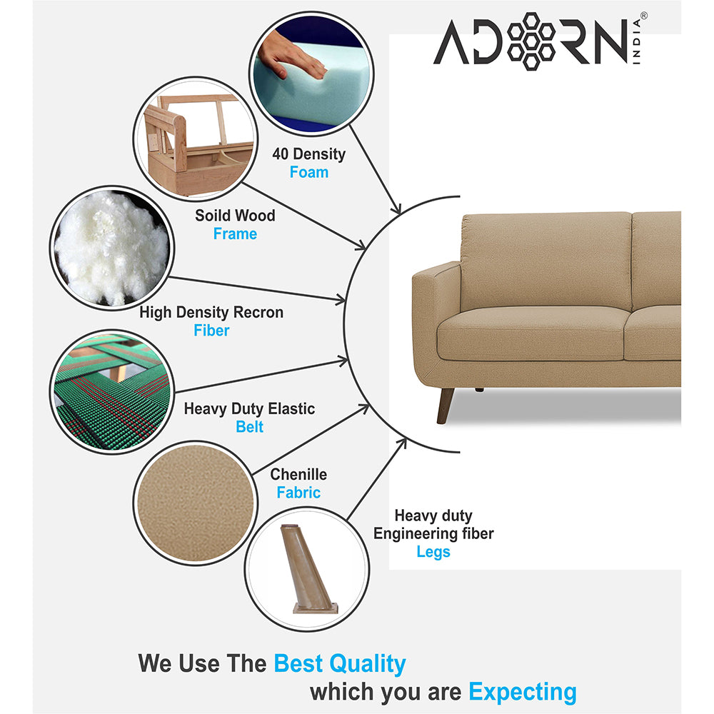 Adorn India Damian L Shape 6 Seater Sofa Set RHS (Beige) (3 Year Warranty)