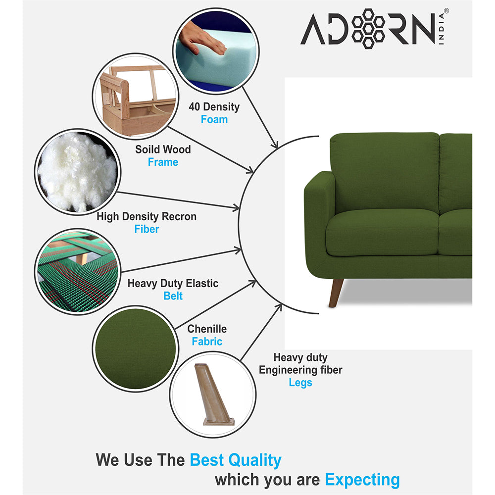 Adorn India Damian 3+2 5 Seater Sofa Set (Green) (3 Year Warranty)
