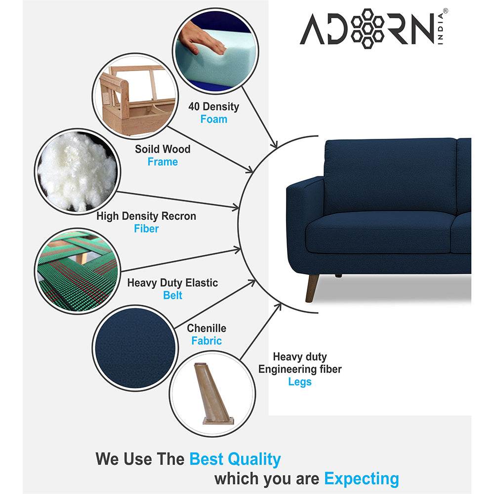 Adorn India Damian L Shape 6 Seater Sofa Set RHS (Blue) (3 Year Warranty)