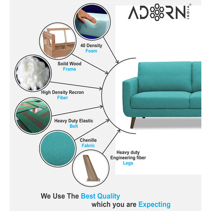 Adorn India Damian L Shape 6 Seater Sofa Set Right Hand Side (Aqua Blue)